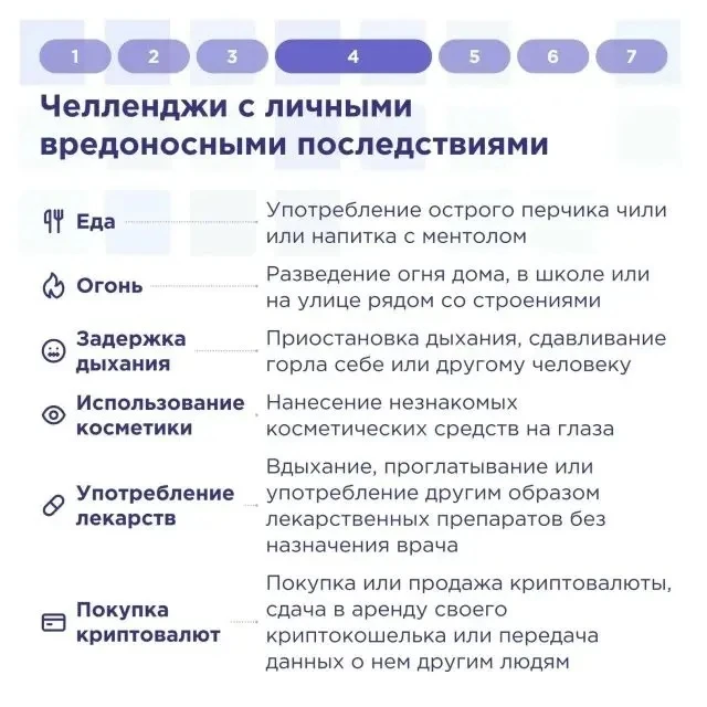 Осторожно: манипуляции в Сети! Желание помочь близким или друзьям — именно на этих чувствах часто иг