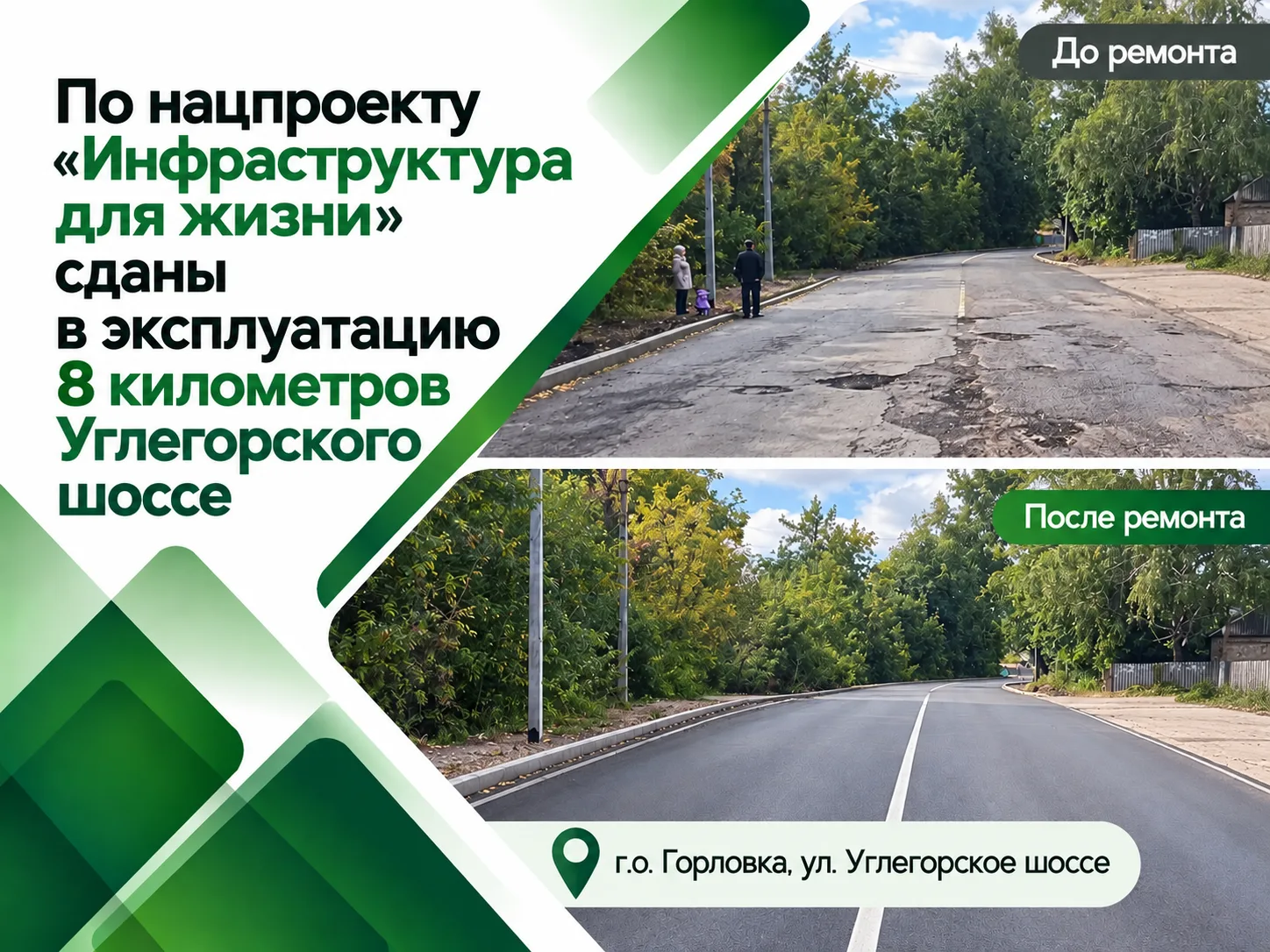 🟢 По нацпроекту "Инфраструктура для жизни" сданы в эксплуатацию 8 километров Углегорск...