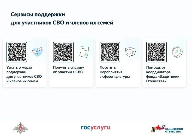 📌Информационные ресурсы о мерах социальной поддержки для участников специальной военно...