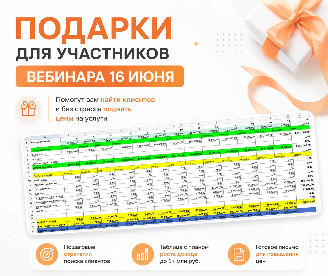 Коллеги, ВАЖНОЕ напоминание + немного о подарках!

Завтра в 10:00 мск состоится мой вебинар о том, к