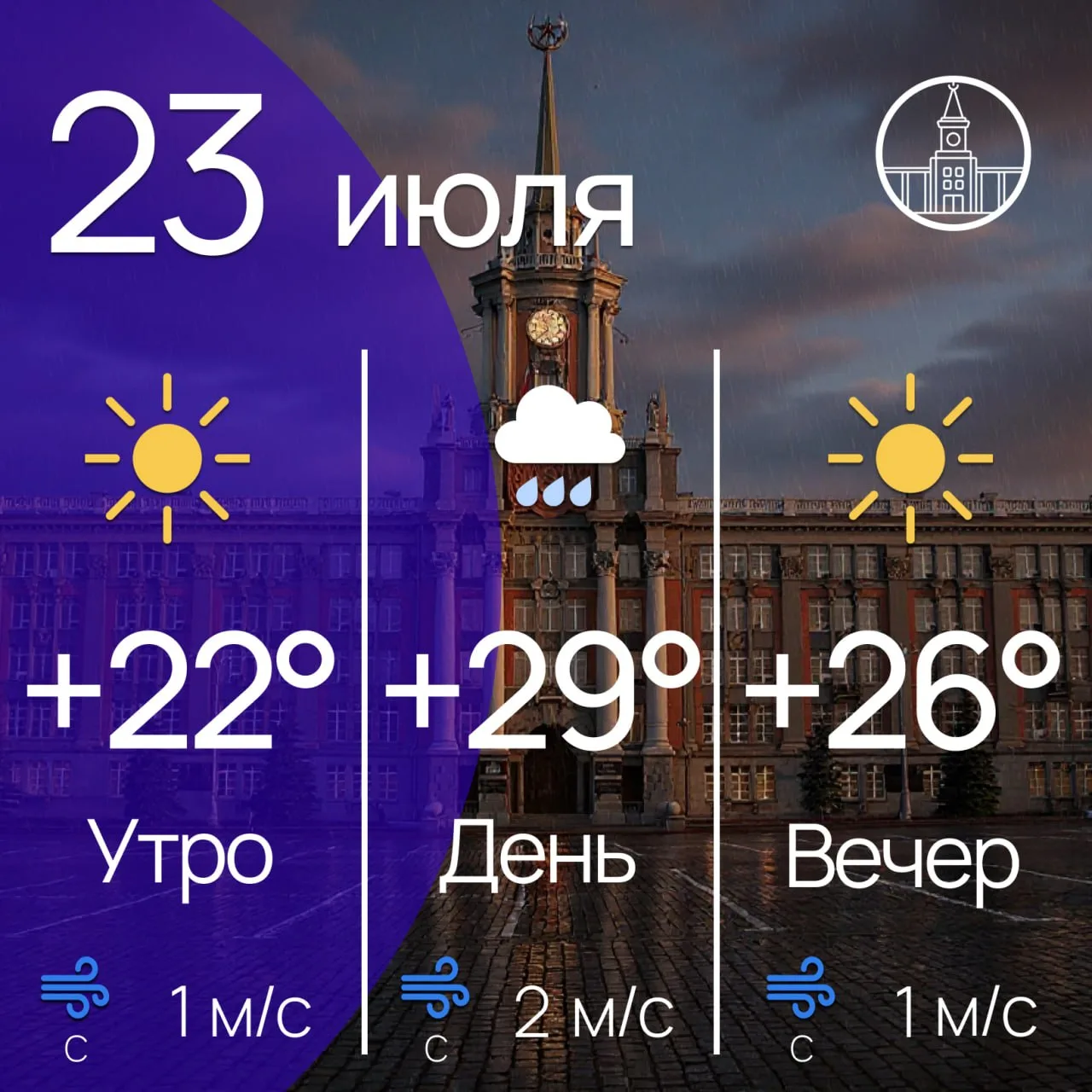 Прогноз погоды на сегодня