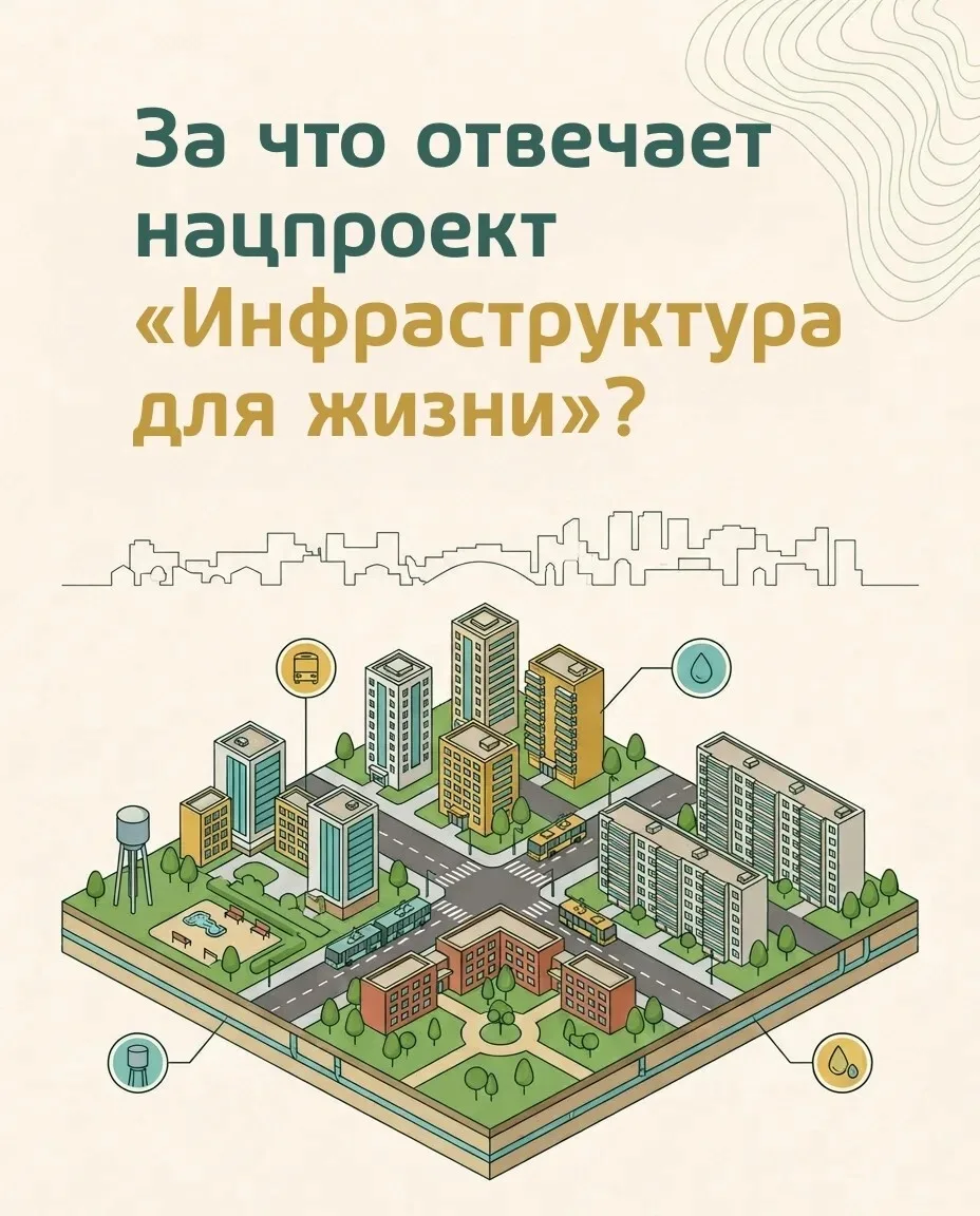 Новые дороги, красивые парки и скверы, современный общественный транспорт