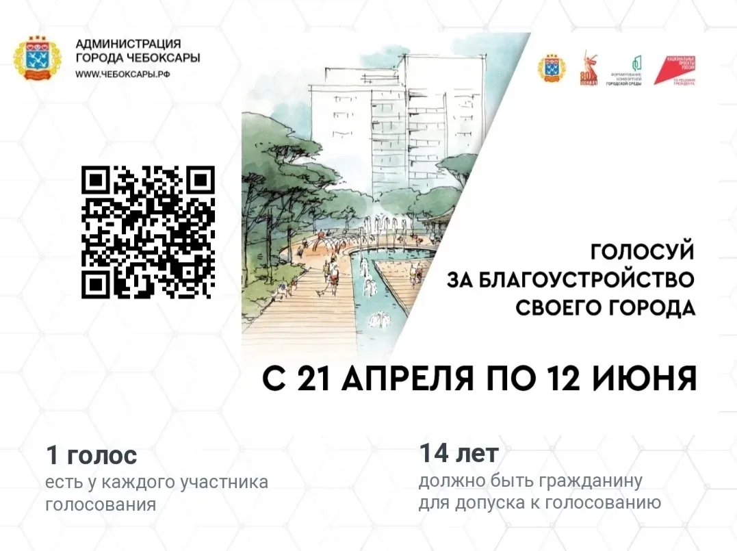 Напоминаем, что что на этой неделе стартовало голосование за объекты благоустройства в рамках проект