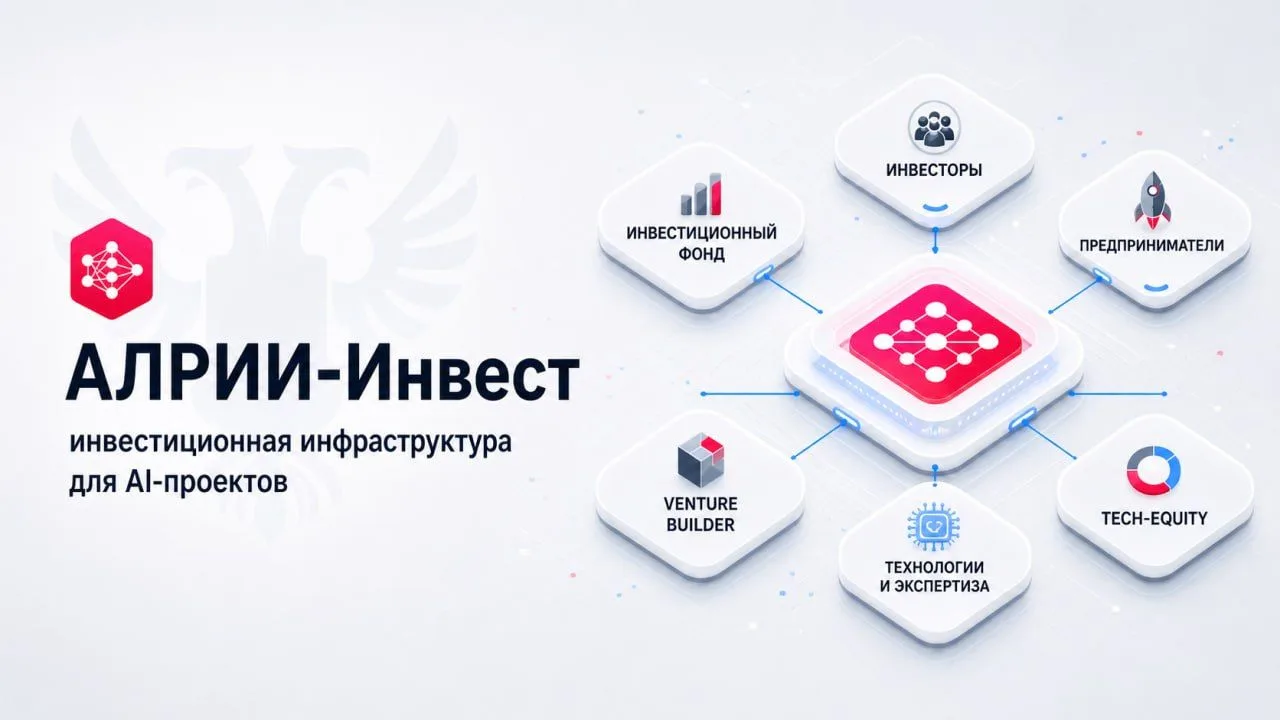 ИИ инвестиции в ваш бизнес или проект 🤖