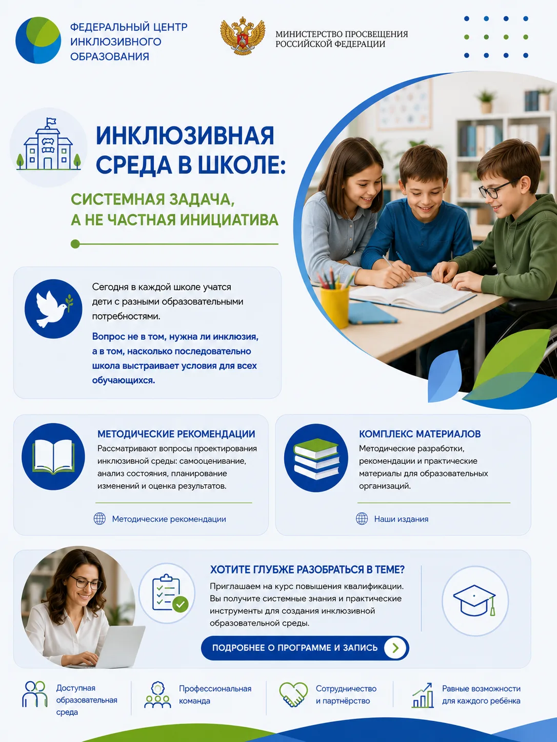 🏣Инклюзивная среда в школе: системная задача, а не частная инициатива