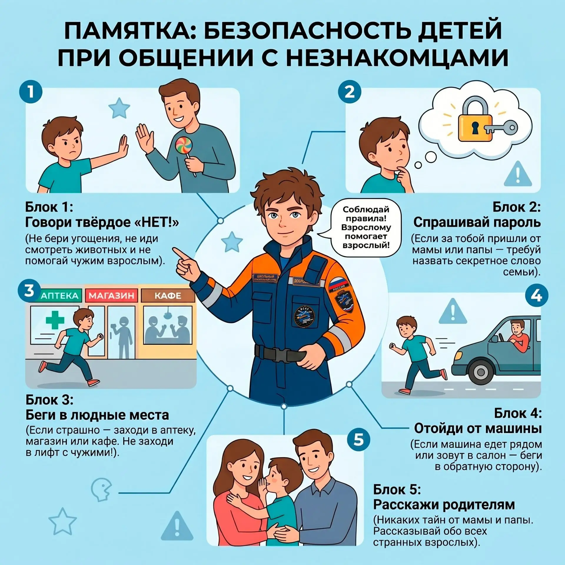 🚁 Безопасность детей при общении с незнакомцами

Безопасность ребенка на улице начинается с четких 