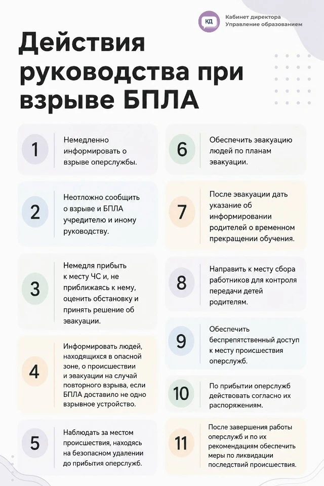 Памятки для руководителей, работников и обучающихся школы❗️