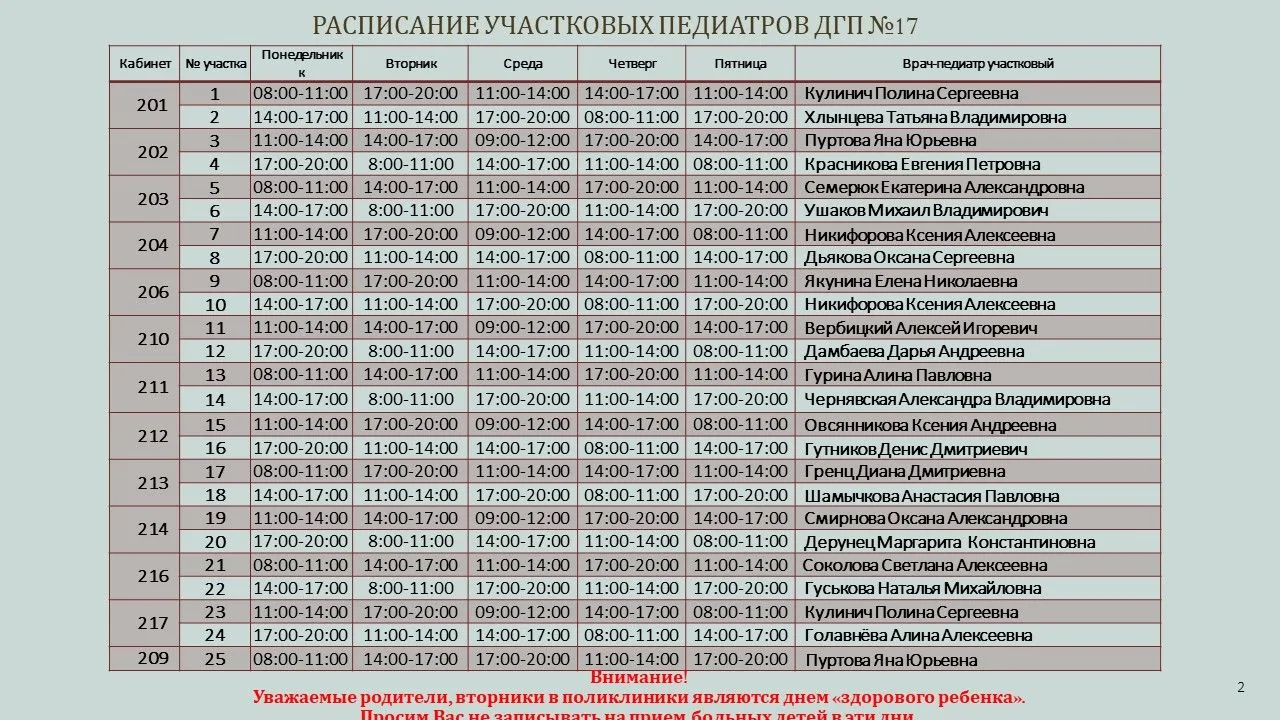 Уважаемые подписчики!
⁣
Выкладываем актуальное расписание участковых врачей, кабинета здорового ребе