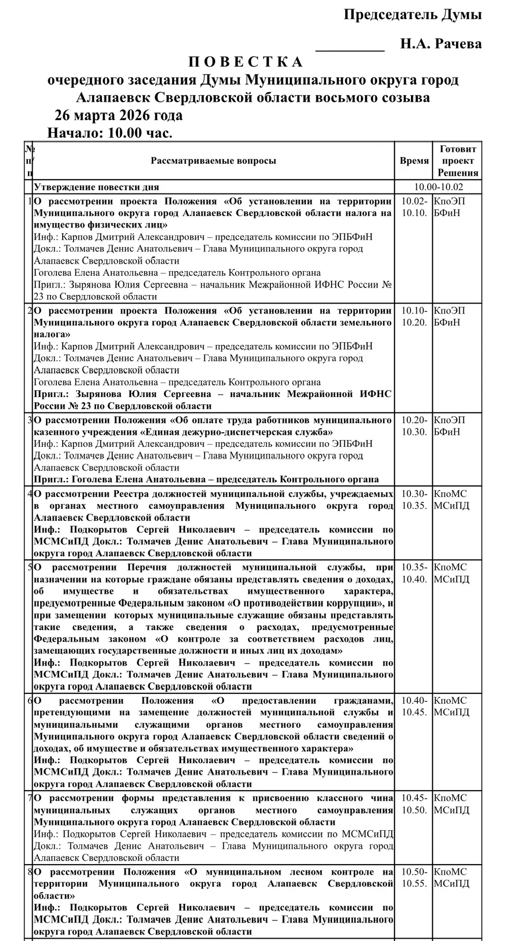 Медиа публикации