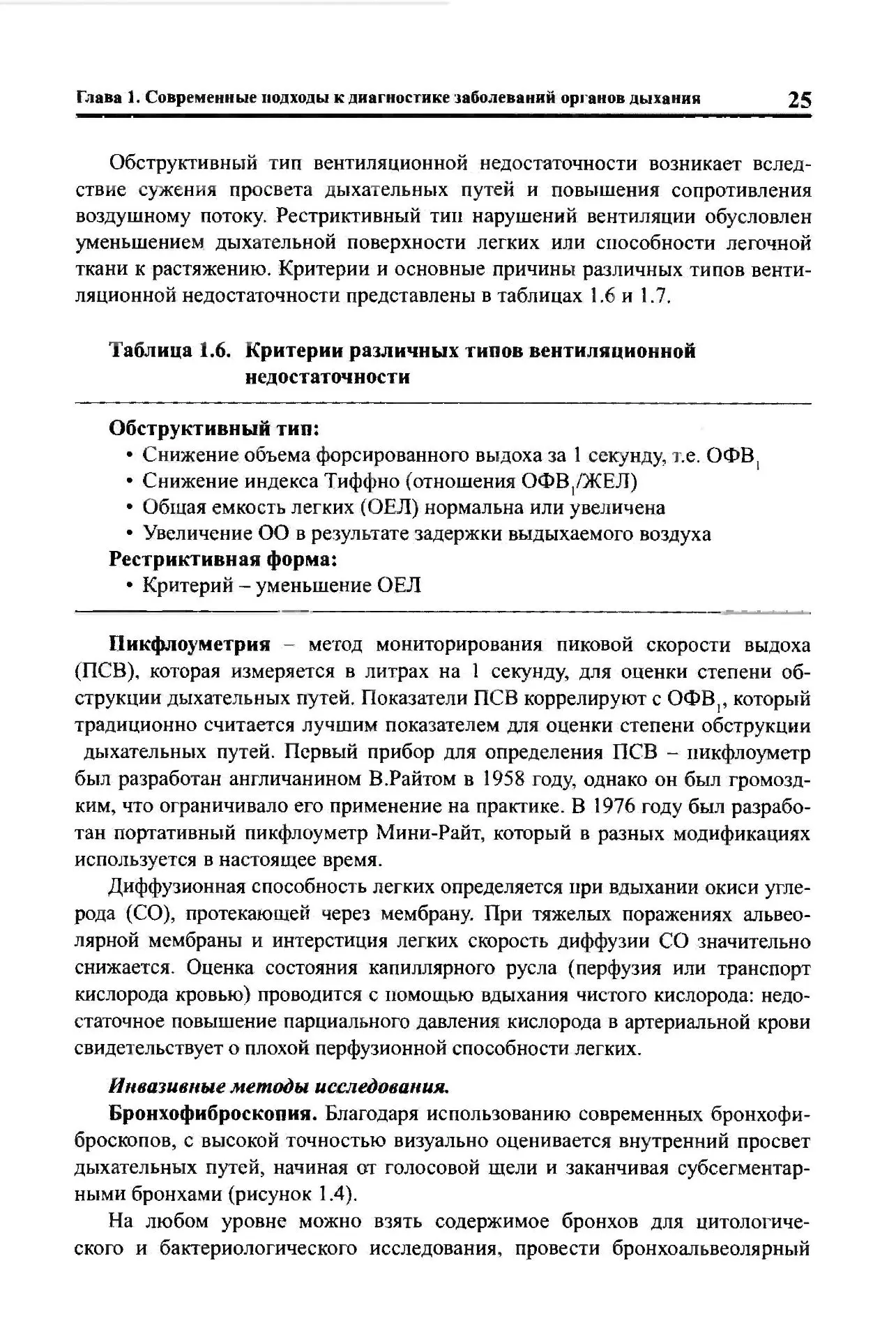 Методы исследования в пульмонологии