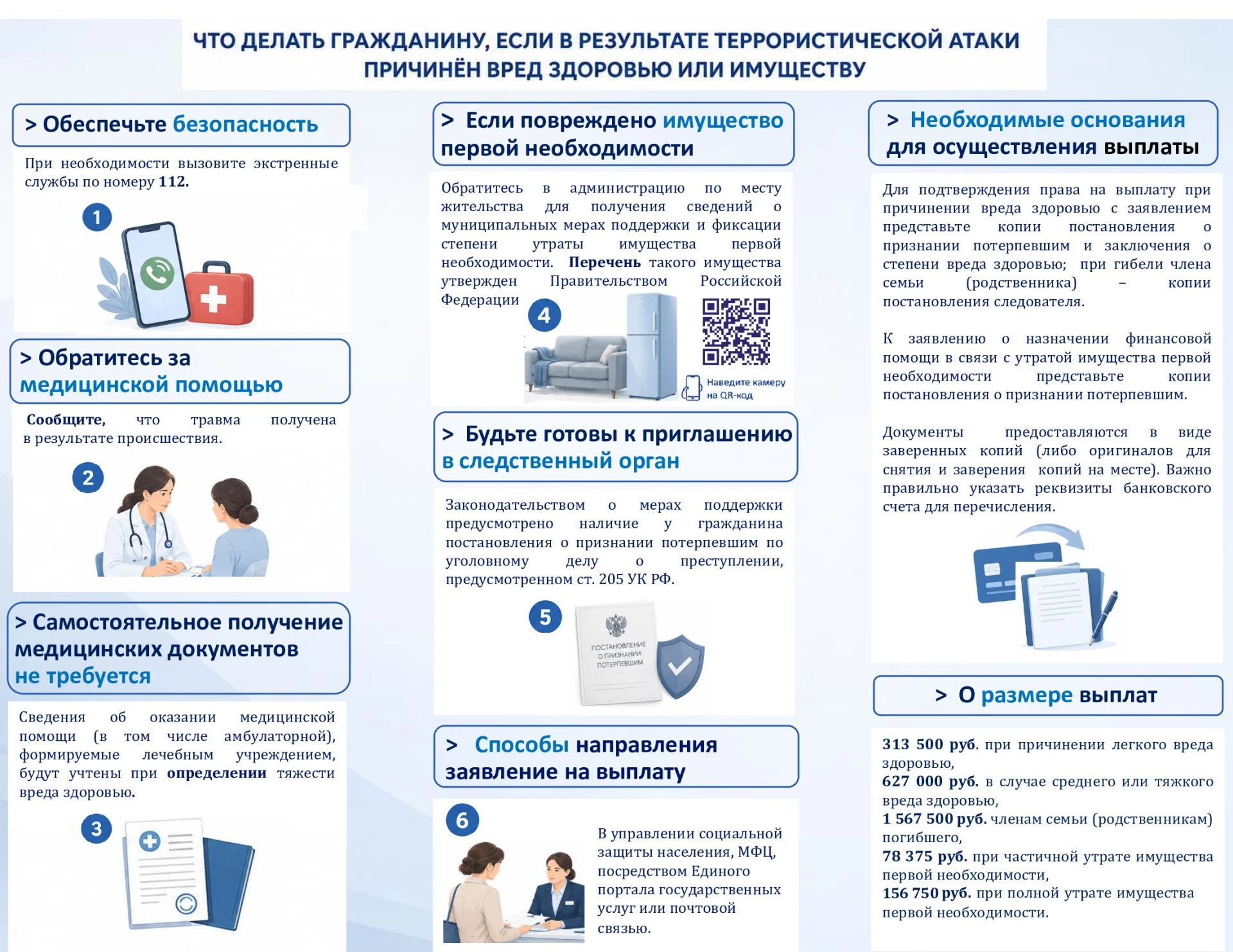 📢 Важная информация: выплаты при теракте в Краснодарском крае
