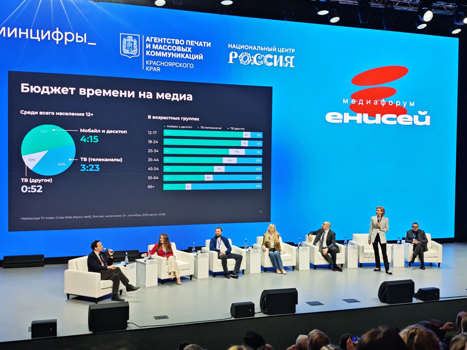 В Красноярске стартовал медиафорум Енисей.РФ.
