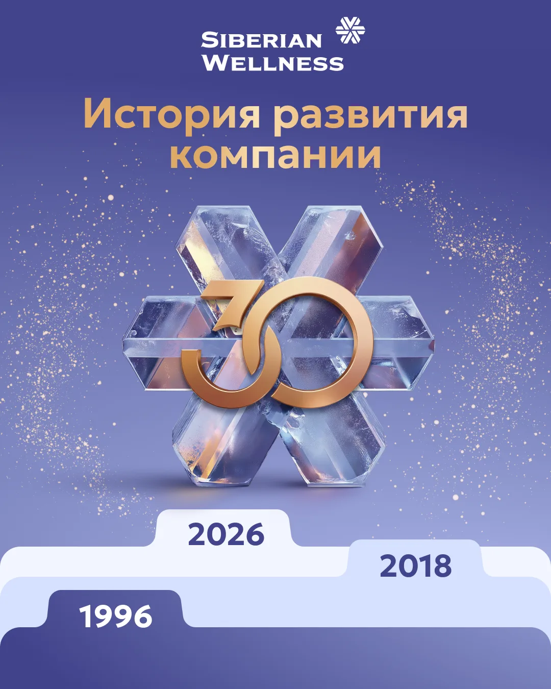 ✨ 30 лет движения вперед. 30 лет истории, которую мы создаем вместе.

В 1996 году все началось со см