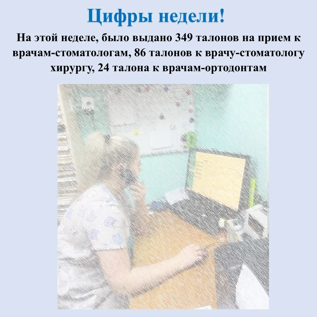 Цифры недели!