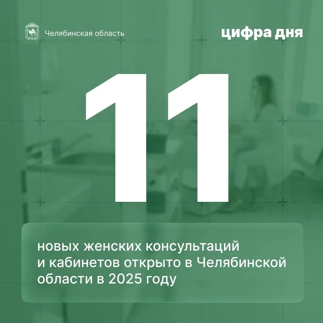 Цифра дня: 11 новых женских консультаций и кабинетов открыто в Челябинской области в 2025 году   Ест
