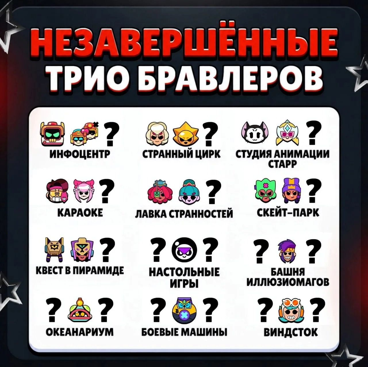 ⚡️ Неполные трио на данный момент
