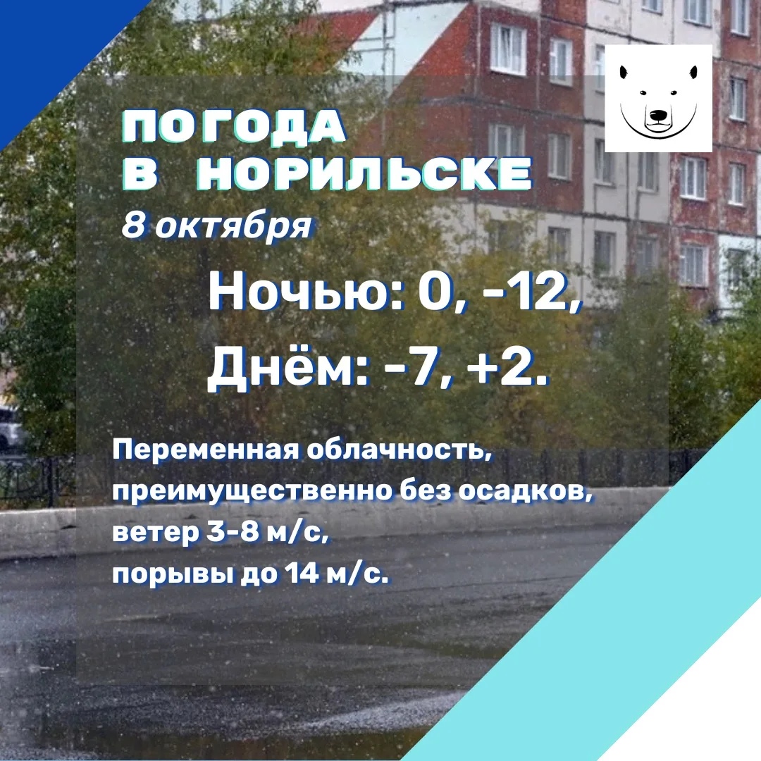 Прогноз погоды на 08.10.2026 (по данным Таймырского ЦГМС – филиала ФГБУ «СУГМС»): без о...
