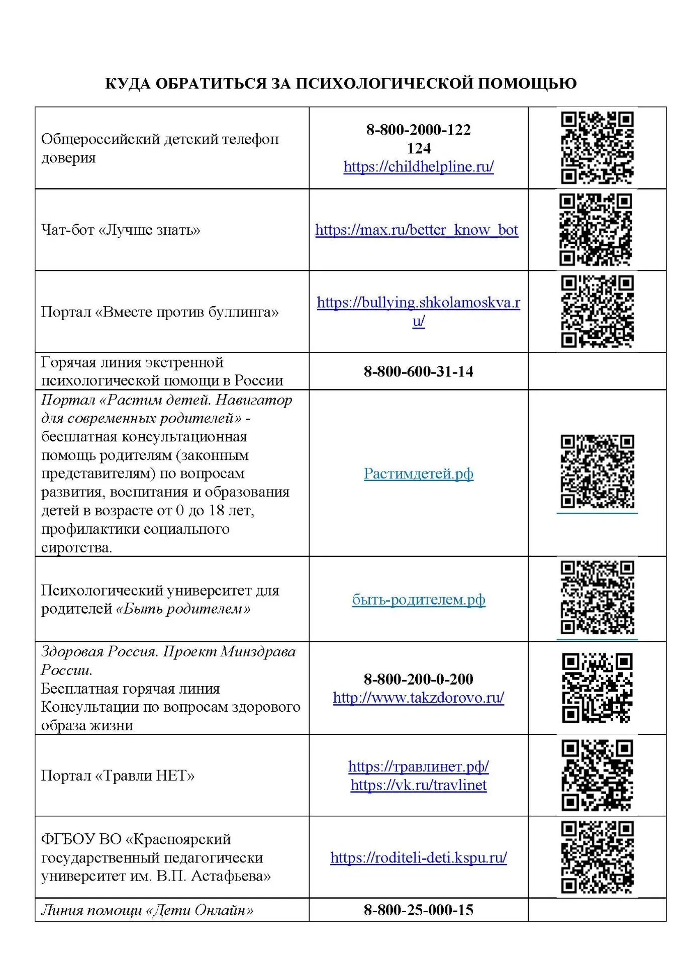 Куда обратиться за психологической помощью