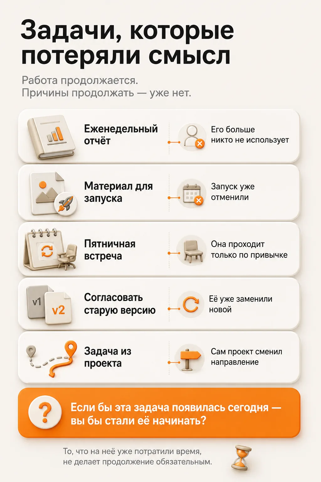 Иногда задача продолжается только потому, что уже началась