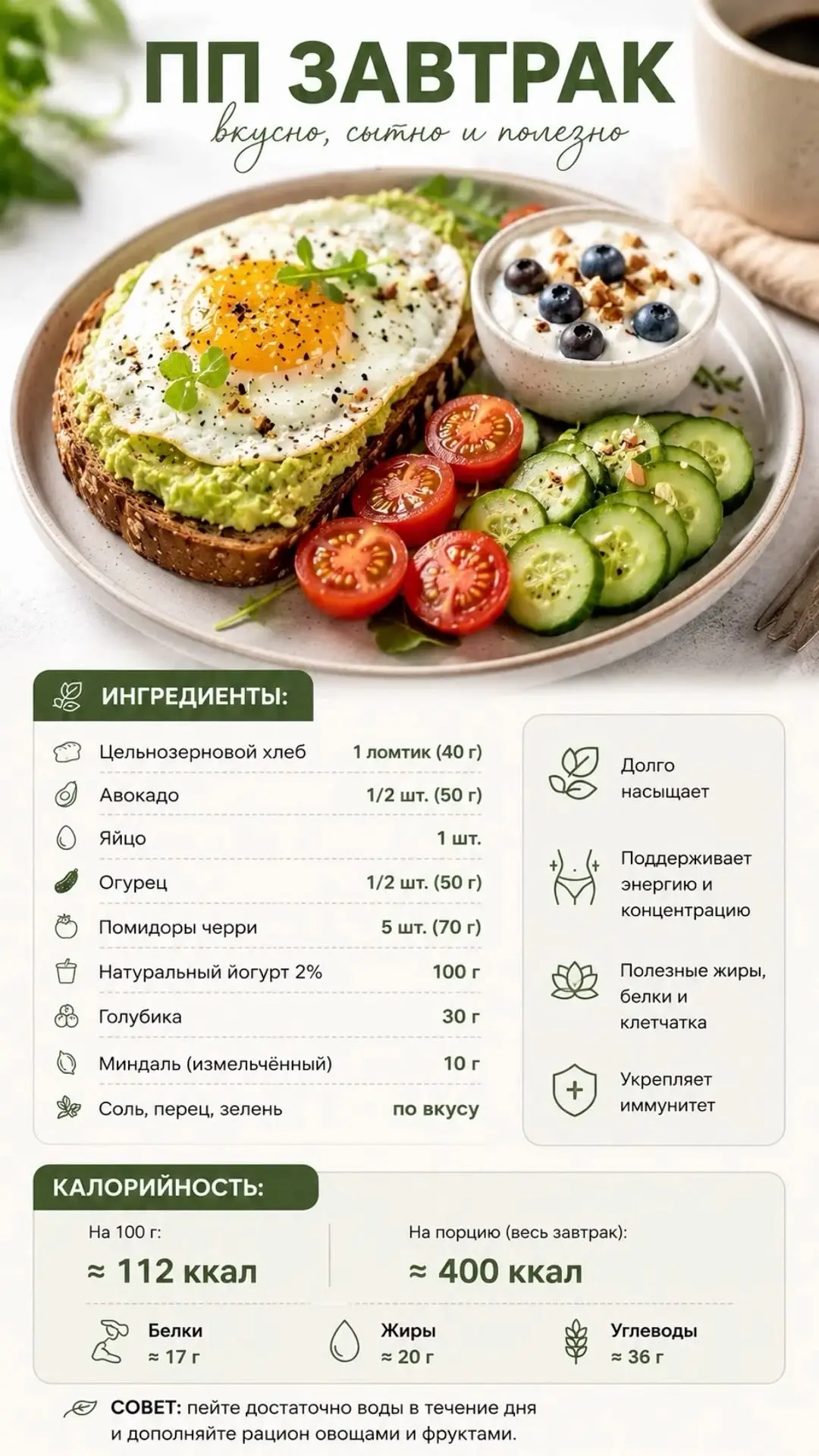 Идеальный ПП-завтрак 🍳