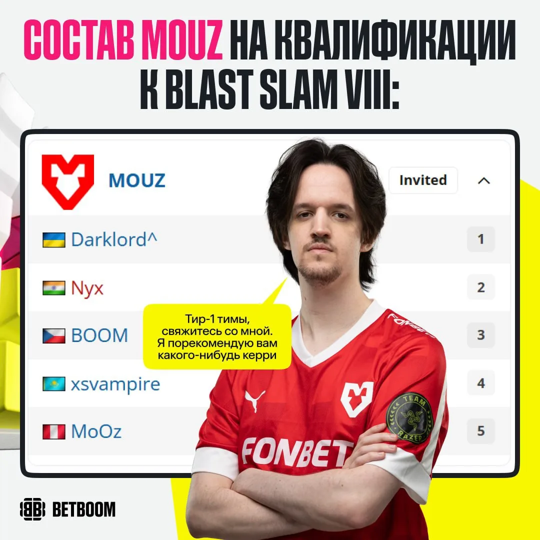 #Dota2 MOUZ − ВСЁ? 😵 От состава чемпионов PGL Wallachia остался только BOOM 👊