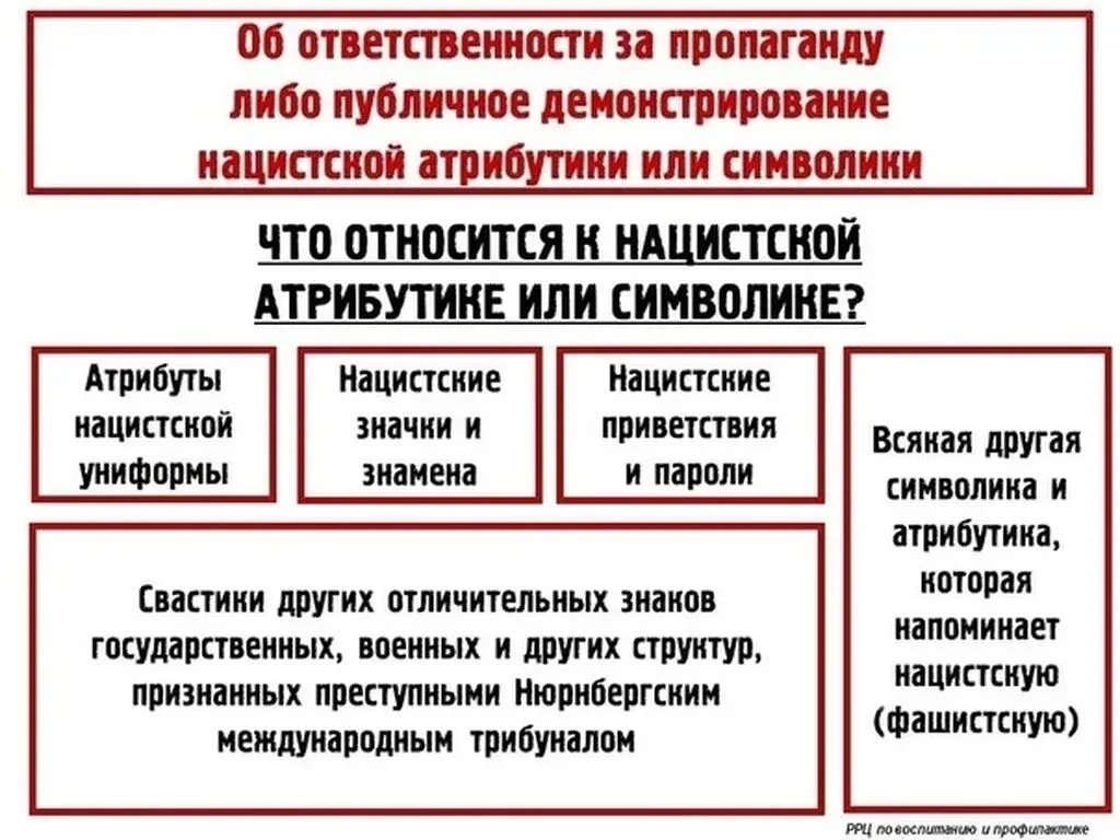 ЭТО НУЖНО ЗНАТЬ!                                                                       ...