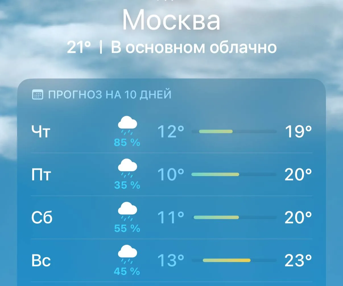 ❗️ Уже завтра Москву начнёт заливать, ливни будут идти четыре дня, — синоптики