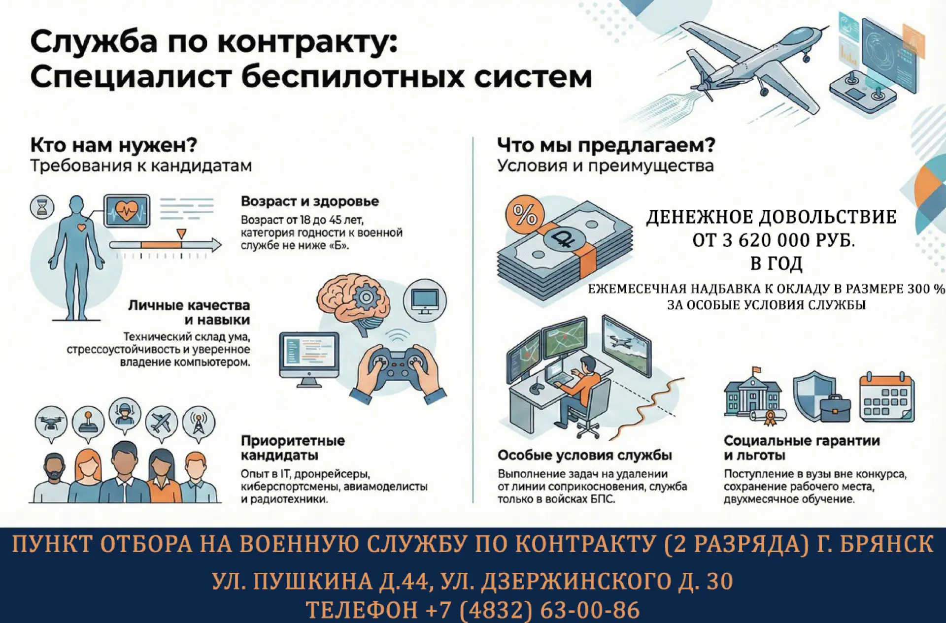 В Брянской области продолжается набор добровольцев в военнослужащие по беспилотным летательным аппар
