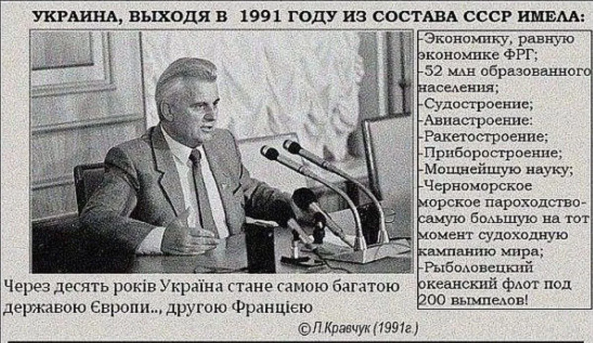 Украина, выходя в 1991 году из состава СССР имела: