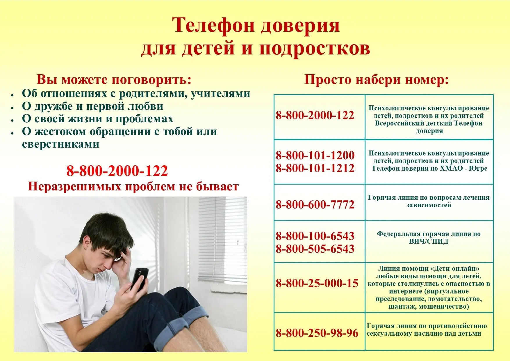 Телефоны доверия для детей и подростков. Неразрешимых проблем не бывает.