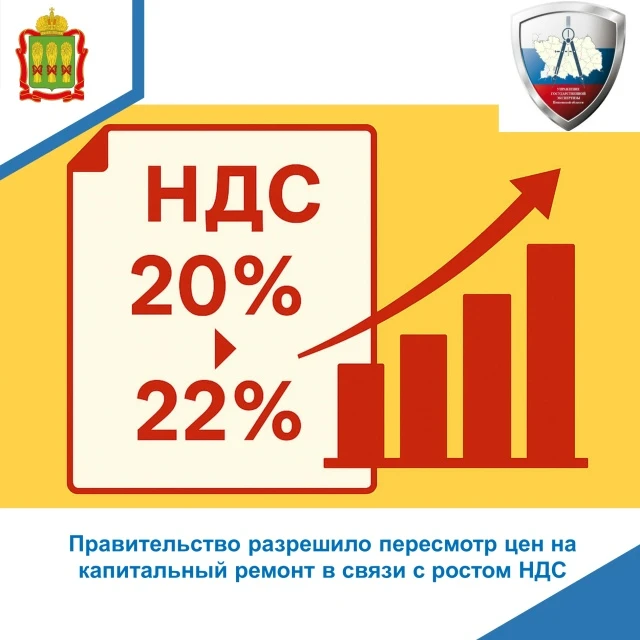 📌С 10 августа 2026 года вступило в силу Постановление Правительства РФ № 990, которое ...