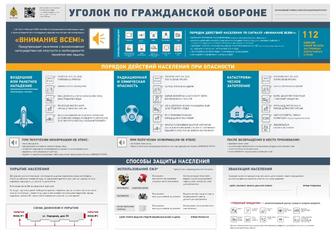 Плакат. Уголок по гражданской обороне