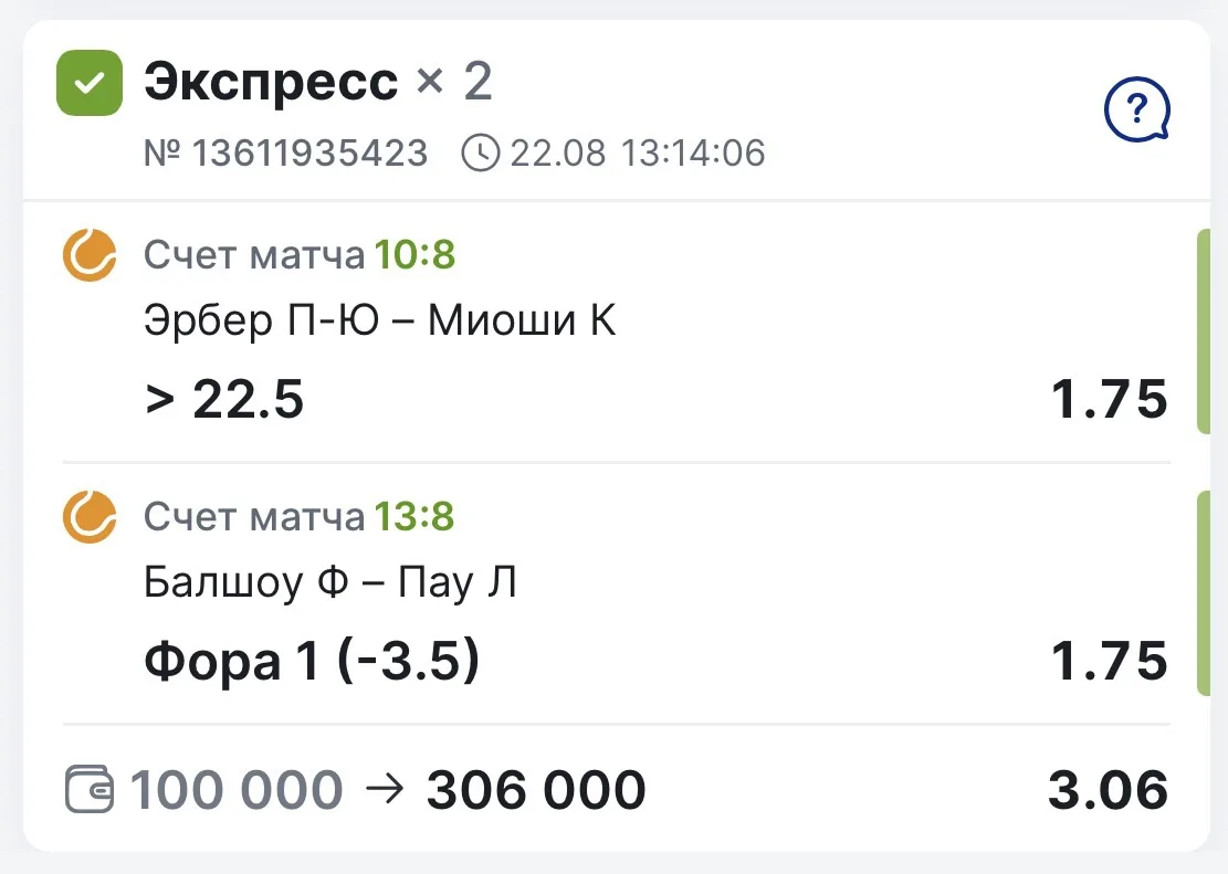 ПОБЕДА ПО ДВОЙНИКУ С АНОНСА С КФ 3.06✅✅✅