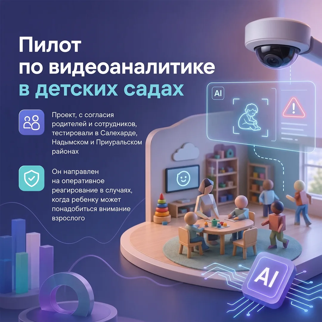 🔥 Ямал входит в десятку регионов-лидеров по внедрению искусственного интеллекта в социально значимы