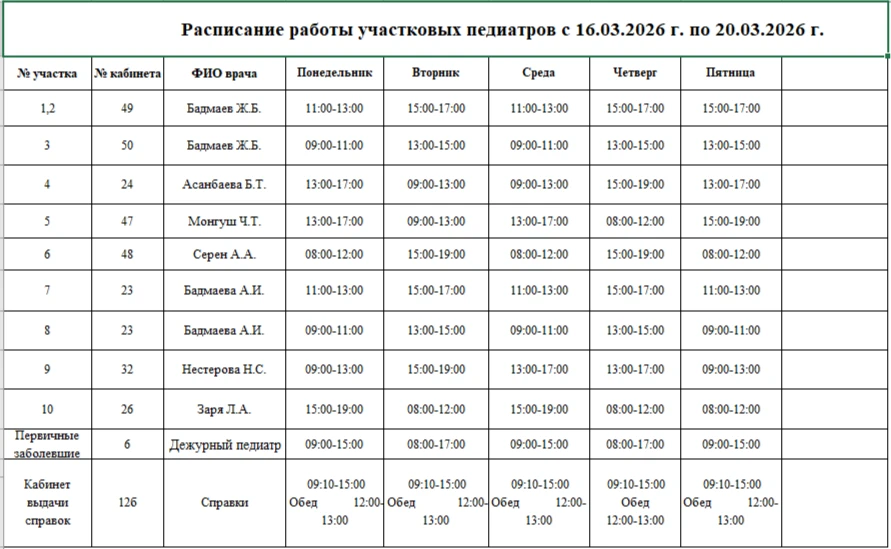 🥼🕐Расписание работы специалистов с 16.03.2026 г. по 20.03.2026 г.