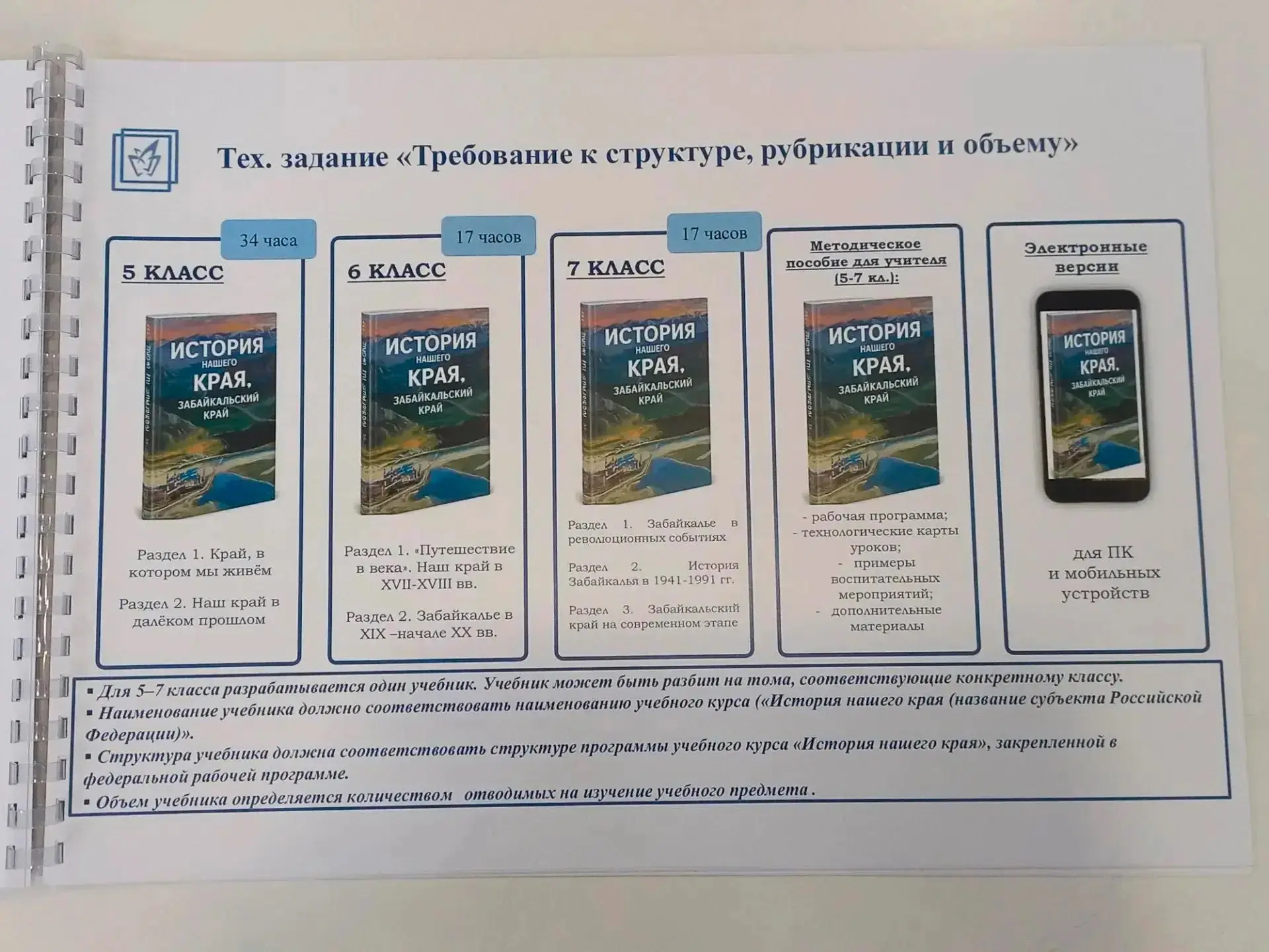 #ЭксклюзивМК_в_Чите