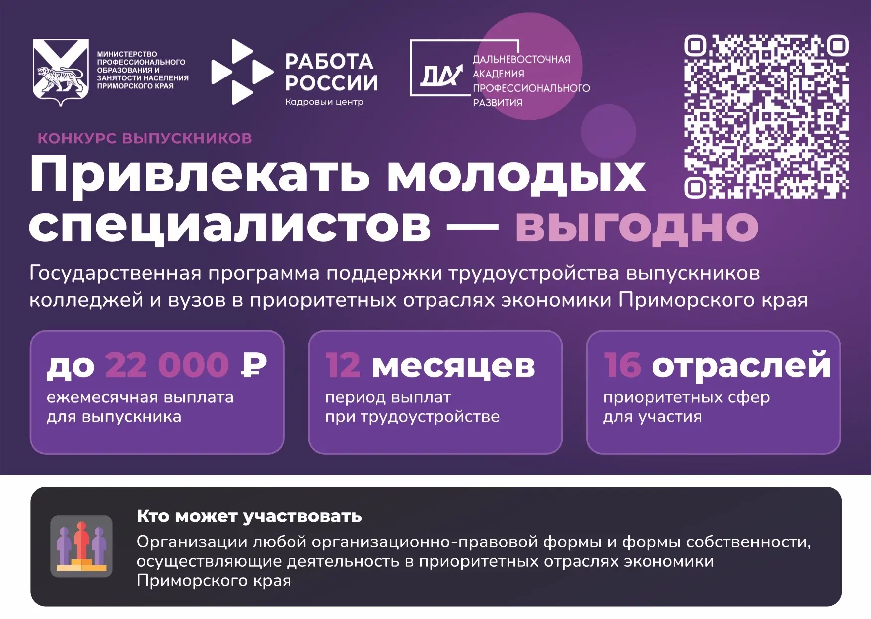 Мотивированные кадры для вашего бизнеса ⚡️

Если ваша компания работает в одной из 16 приоритетных о