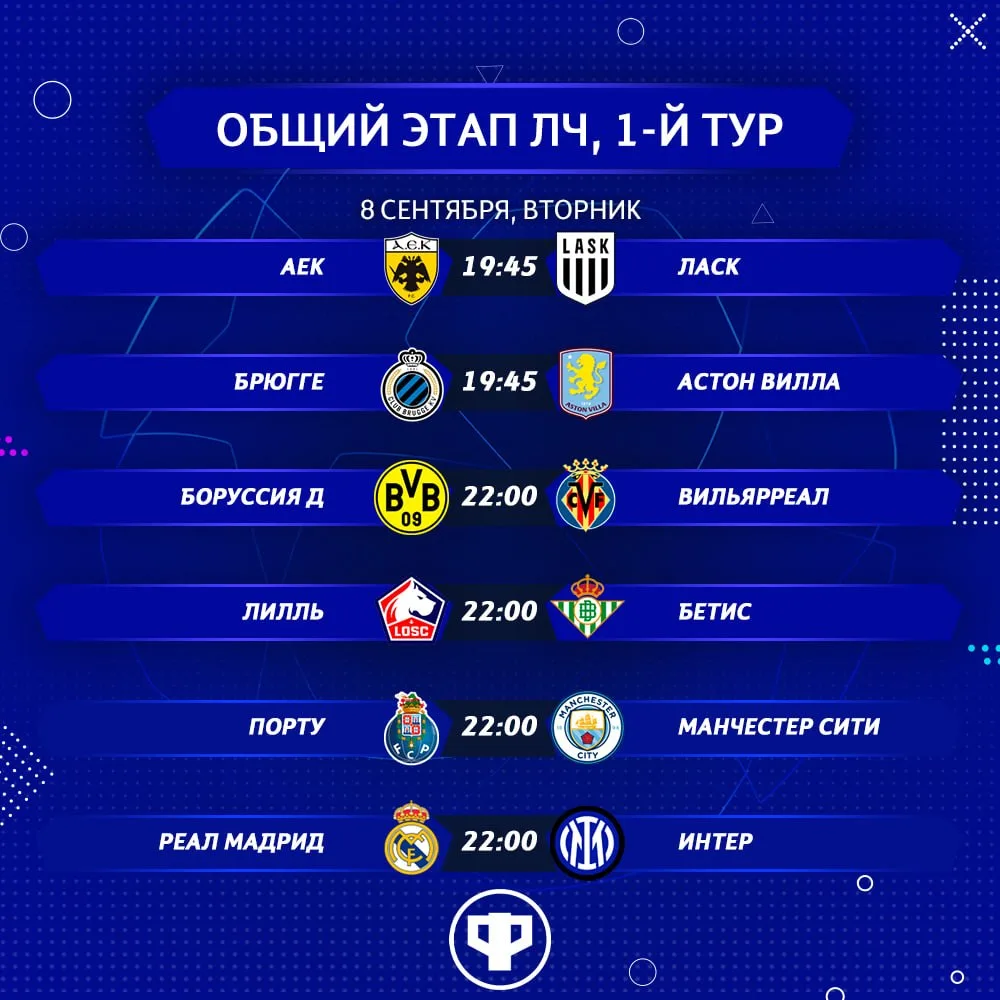 🏆 Сегодня начинается Лига Чемпионов.