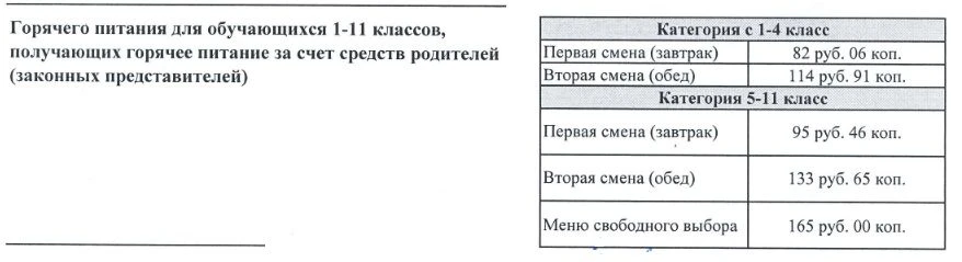 Администрация ГБОУ лицей г. Сызрани информирует Вас о порядке и стоимости организации п...