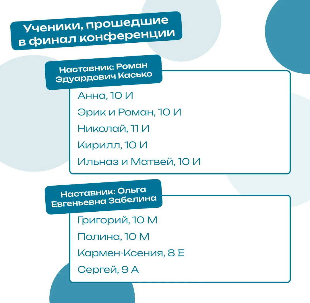 ⚙️ Наши ученики на заключительном этапе городской конференции «Инженеры будущего»  Мы поздравляем на