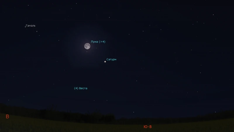 🌌  Луна встретится с Сатурном
