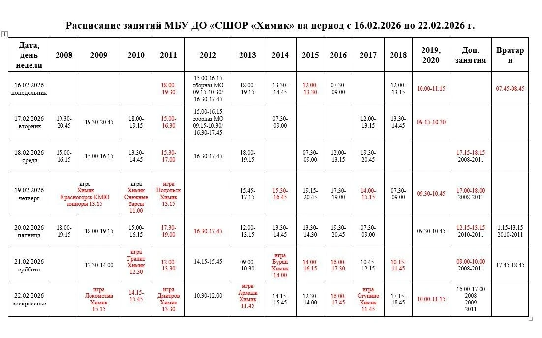 Медиа публикации