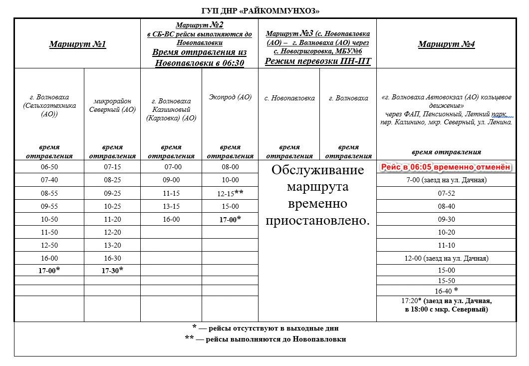 Актуальное расписание маршрутов, выполняемых ГУП ДНР «РАЙКОММУНХОЗ» на территории г.Вол...