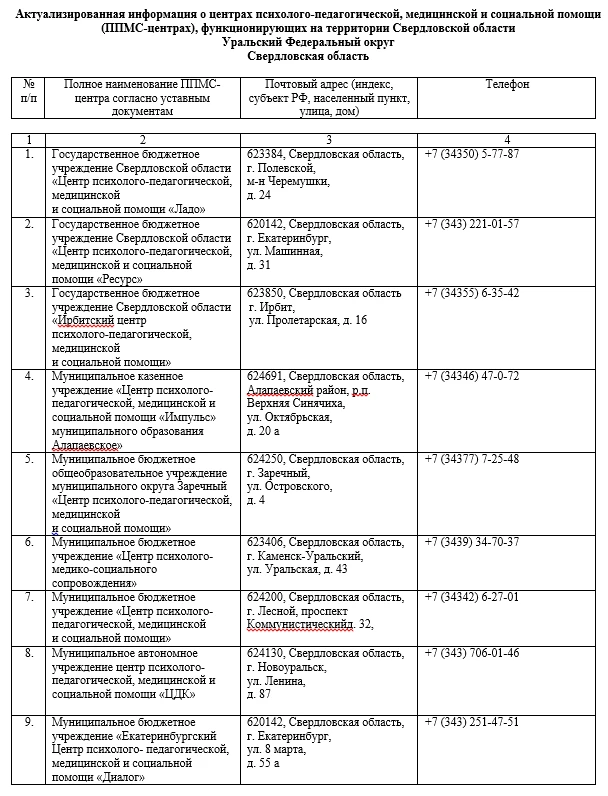 Новость для всех!