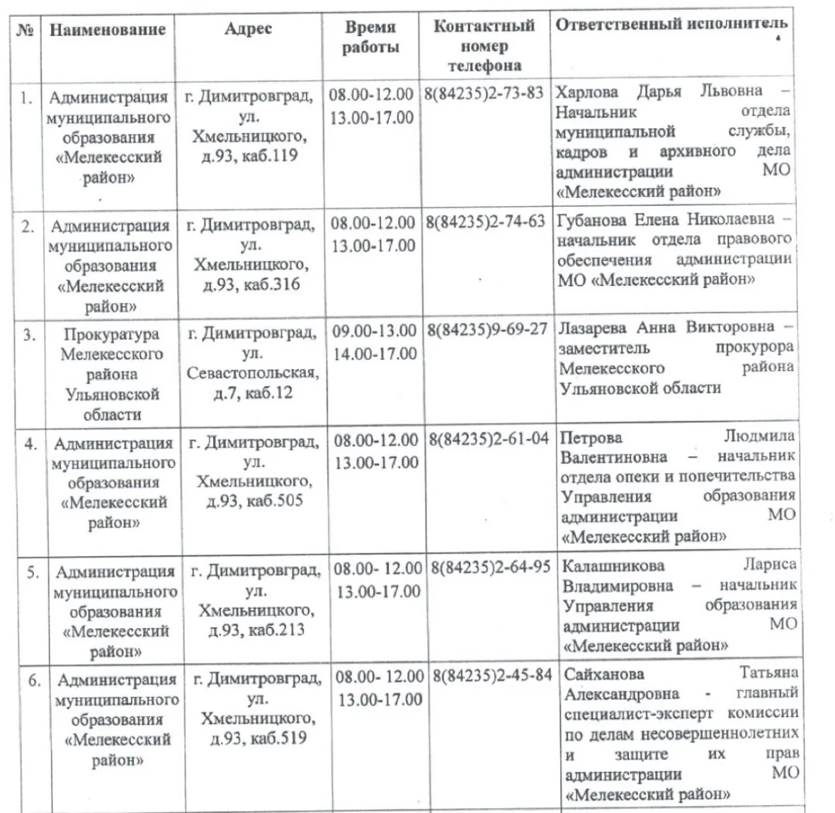Уважаемые жители Мелекесского района!