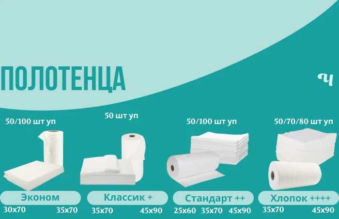 🗣️Все о наших  полотенцах!