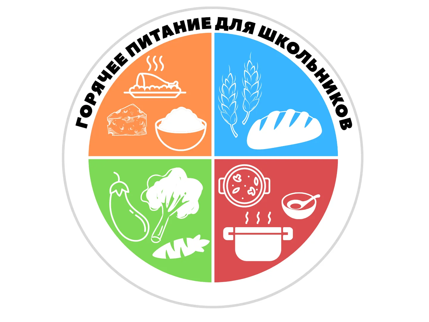 🍽 Вкусно или нет? Решать вам!