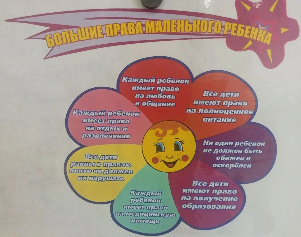 💫Сегодня в старшей группе прошло занятие «Большие права маленького ребёнка», приуроченное к Неделе 