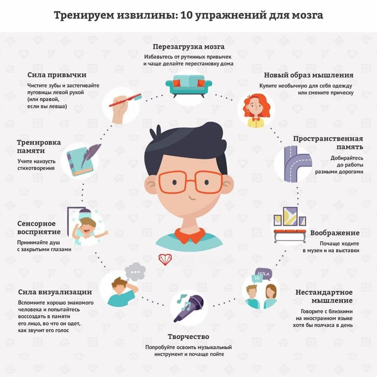 «В XXI веке человечество столкнулось с парадоксом: обладая доступом ко всем информацион...