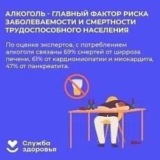 Неделю с 7 по 17 сентября 2026 года Министерство здравоохранения Российской Федерации о...